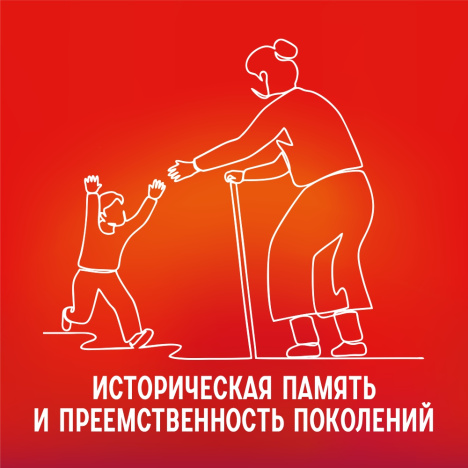 Историческая память и преемственность поколений